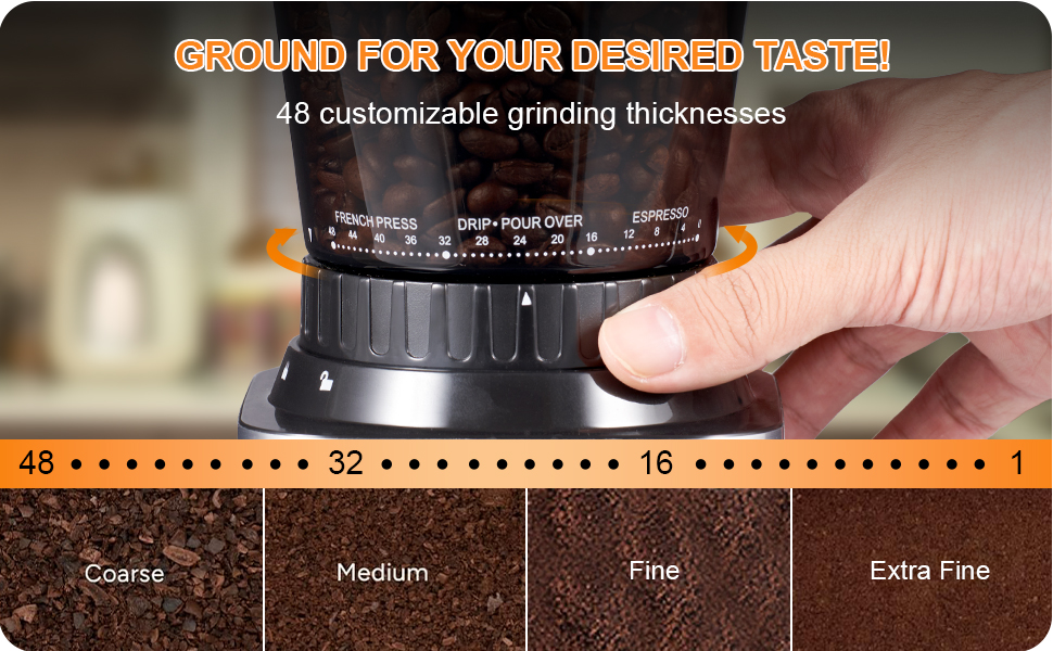 NewlukPro AntiStatic Coffee Grinder',MessFree,No Blockage,Low Noise