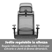 Sedia Girevole Da Ufficio, Sedia Ergonomica A Rete Con Schienale E Supporto Lombare Regolabili, Sedia Per Computer, Ideale Per Casa Ufficio Sala Riunioni (Grigio) 15 1