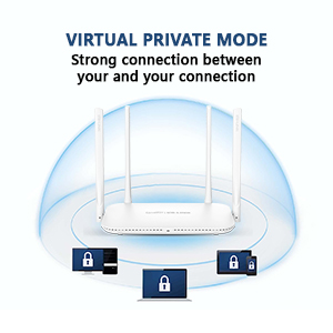 Virtual Private Mode