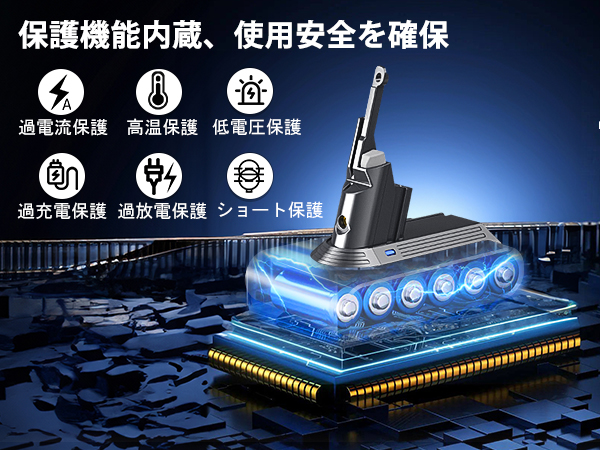 送料込 美品　V7 SV11スティック&ハンディ 稼働 23分 Amazon | ダイソン 掃除機 コードレス Dyson V7 fluffy