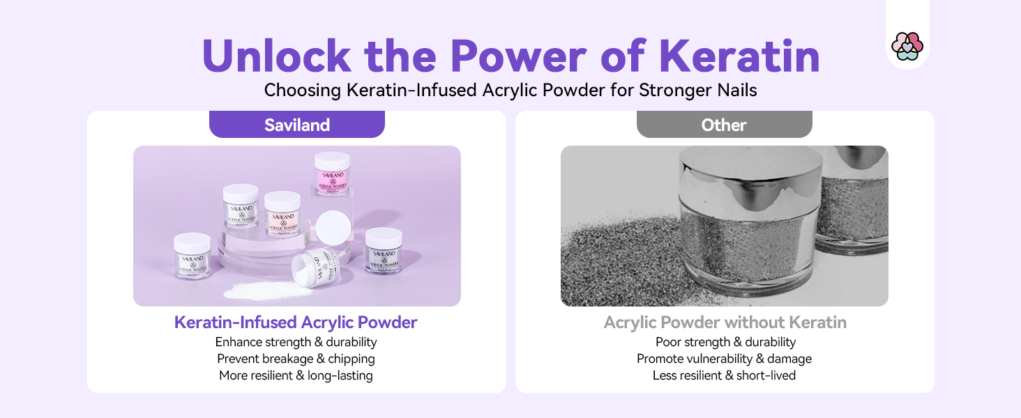 acrylic nail kit