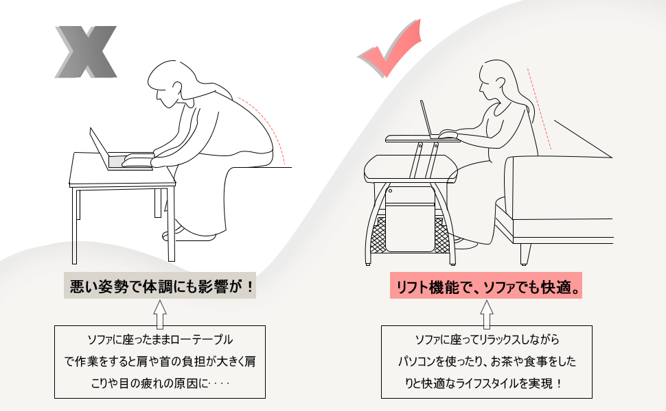 日常の不便を解消