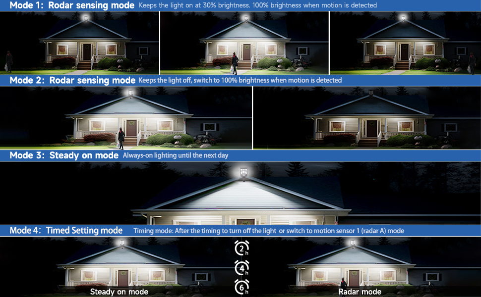 solar lights