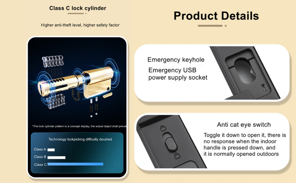smart lock