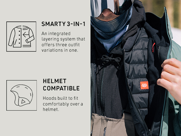 SMARTY 3-IN-1 FORM JACKET