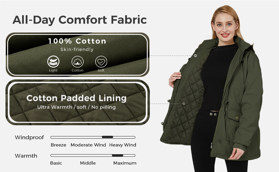 Wantdo Women's Winter Coat With Detachable Hood City III