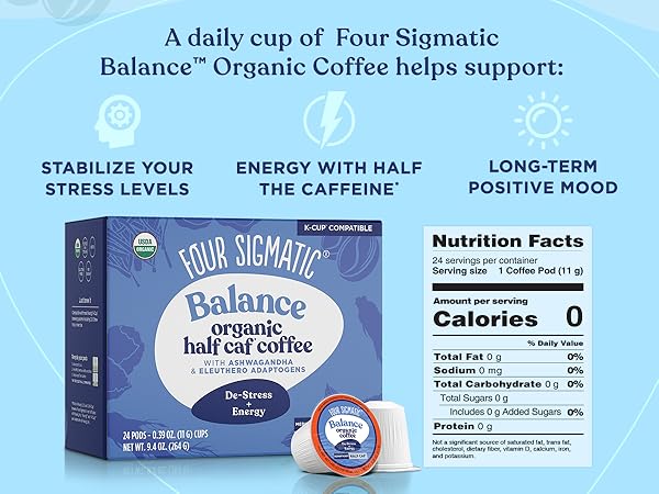 Helps stabilize your stress levels, energy with half the caffeine, and a long term positive mood