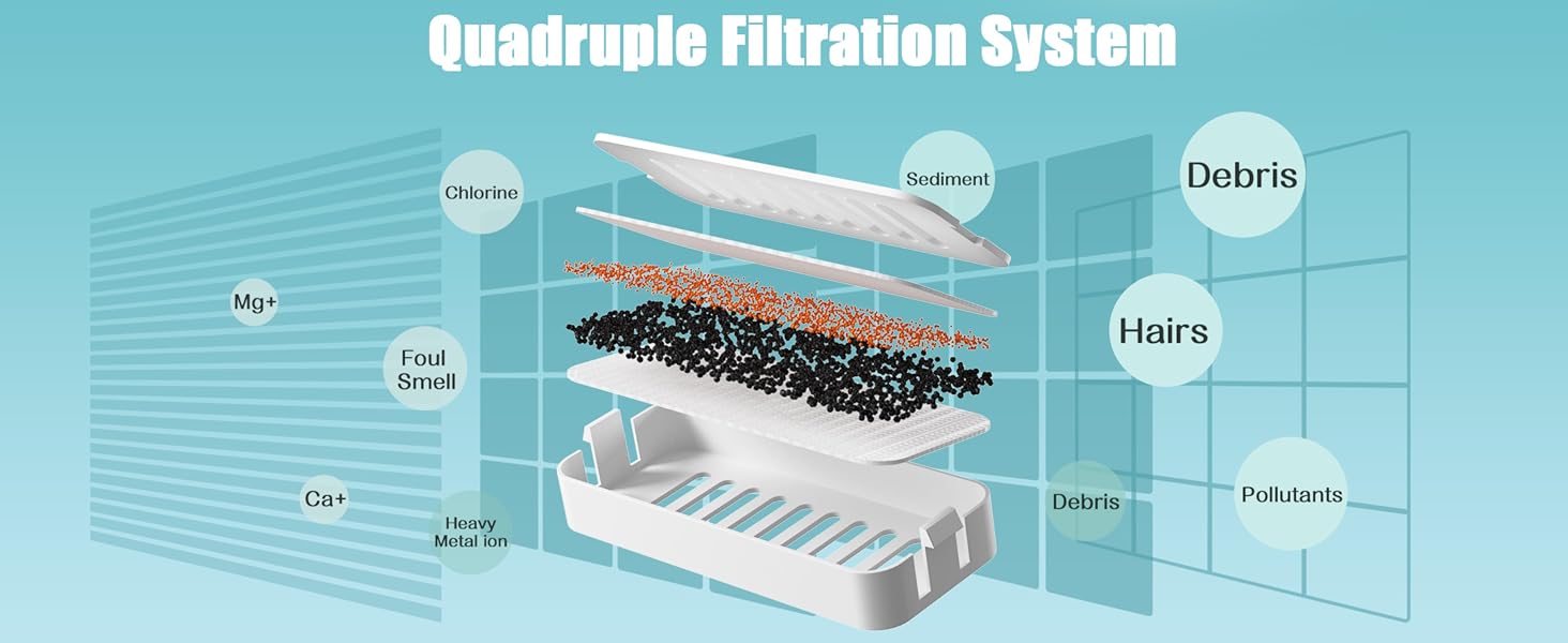 TODDLT Cat Water Fountain