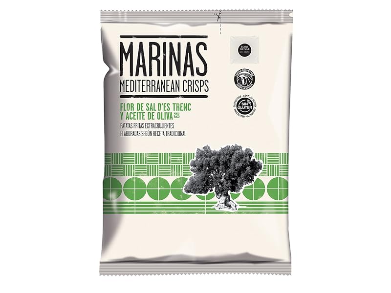 Chips