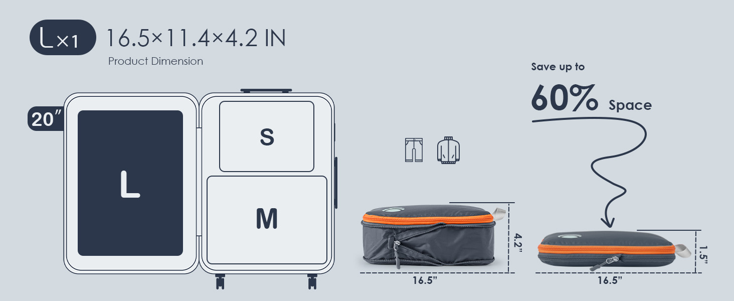 compression packing cubes