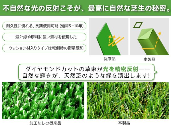 サイズが合わなかったので出品します。人工芝で一回履きましたサイズは28センチです サイズが合わなかったので出品します。人工芝で一回履きまし