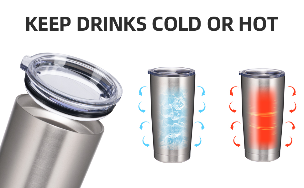 StarSpeed 20oz Insulated Tumblers with Lid Stainless Steel