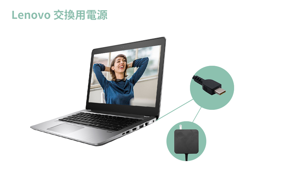 (未使用･未開封品)　Lenovo アウトレット 国内正規2Pin仕様 20V3.25A電源 メガネコードが標準付属 65W IBM Lenovo 40Y7696 40Y7659 65W IBM Lenovo 40Y7700 92P1104 vf3p617 Amazon | 【Amazon.co.jp 限定】 レノボ Lenovo ThinkPad 20V