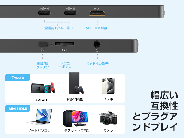 EVICIV モバイルモニター 16インチ 4K IPSパネル3840×2400 Amazon.co.jp: EVICIV モバイルモニター 16インチ 4K 1200Nits超
