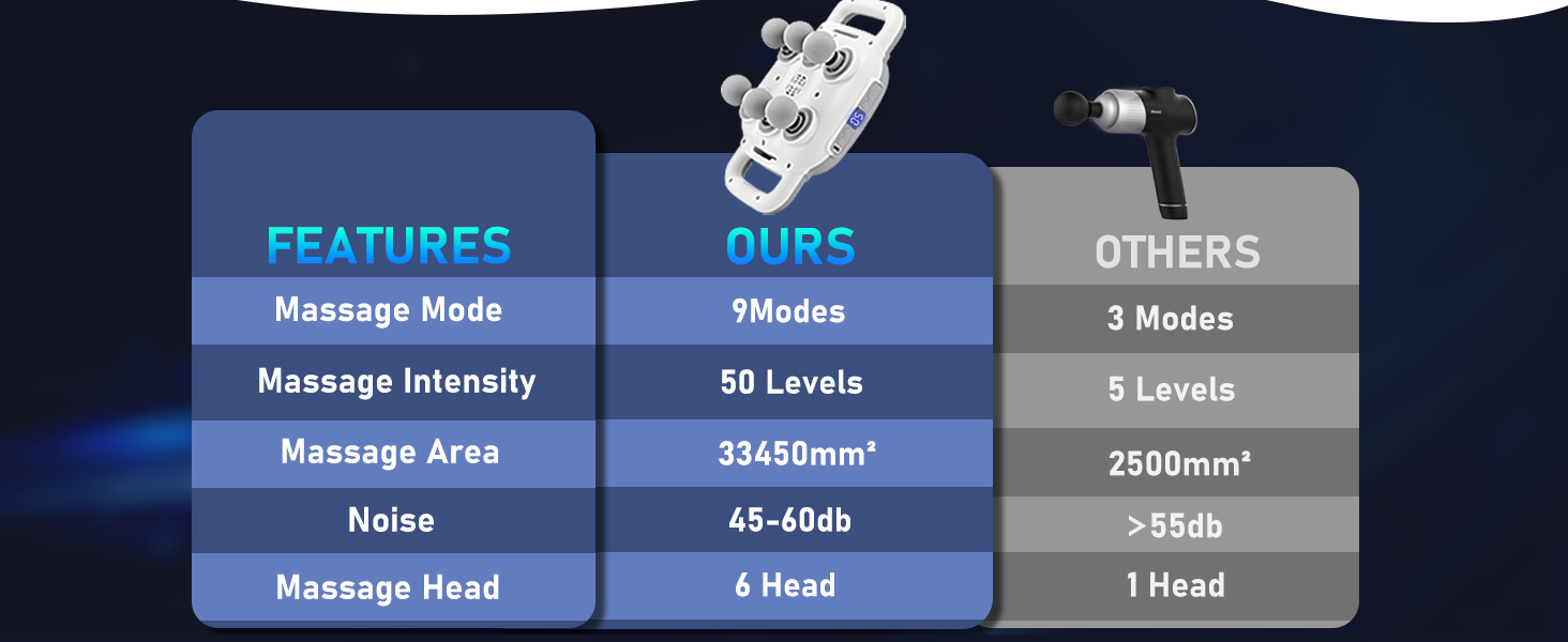 percussion handheld massager