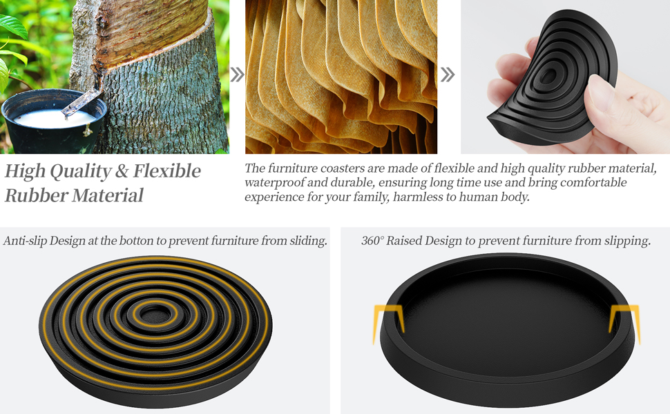 Furniture Leg Coasters 8Pcs Caster Cups 2.5”Non Slip Rubber Pads