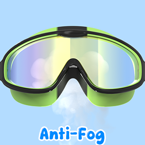 Anti-fog