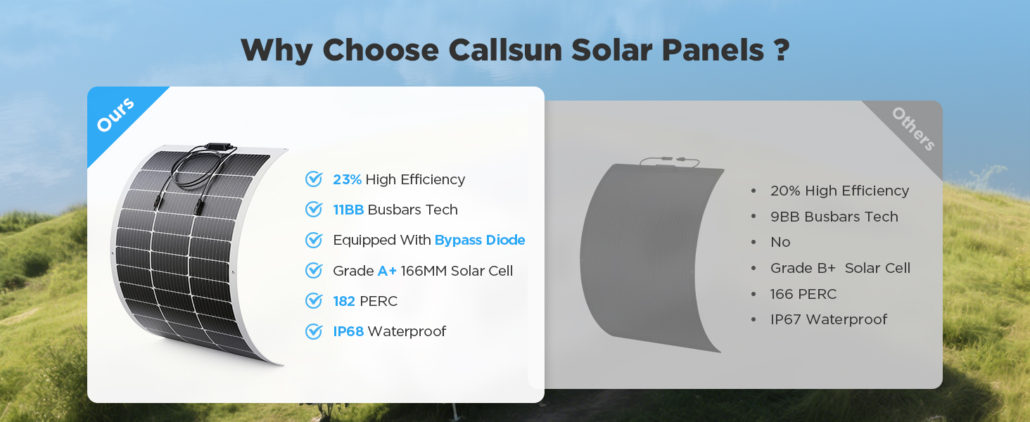 200 watt solar panel