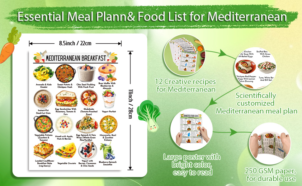 초보자를 위한 지중해식 식단