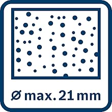 Max.21mm