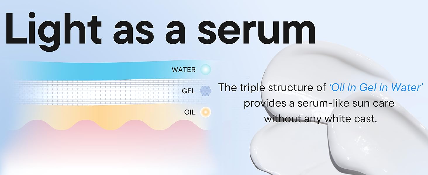 Epidermis Dermis Long-lasting Hydration Nourishing Nourished Nourish Dehydrated Dry Aged Anti-age