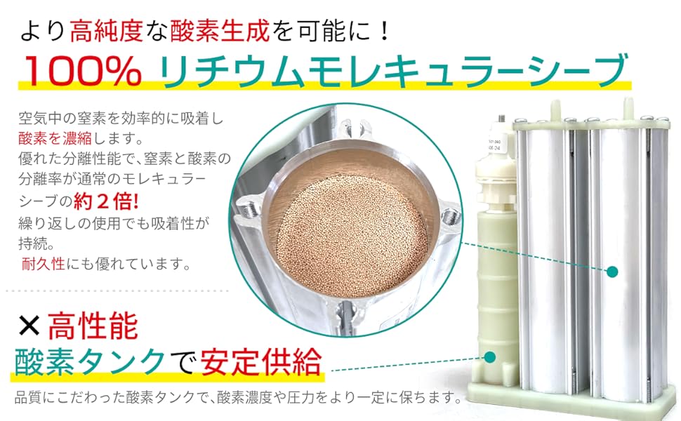 Amazon.co.jp: IKOU ペット酸素発生器 日本語パネル 安定供給