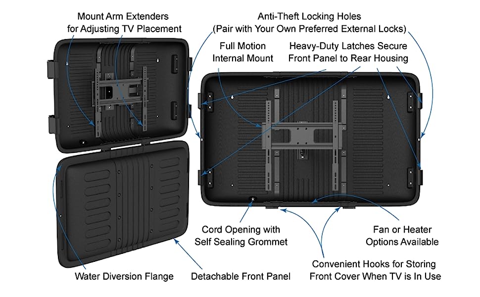TV Protec The TV Shield ESeries, Outdoor TV Enclosure (3643