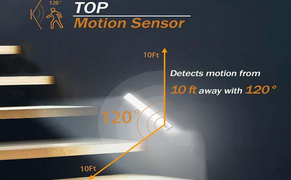 AUTENS 3 Pack Motion Sensor Under Lights,USB Rechargeable 44LED