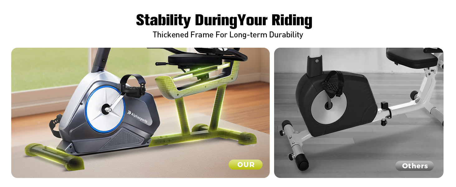 LUXECYCLES Stationary Bike