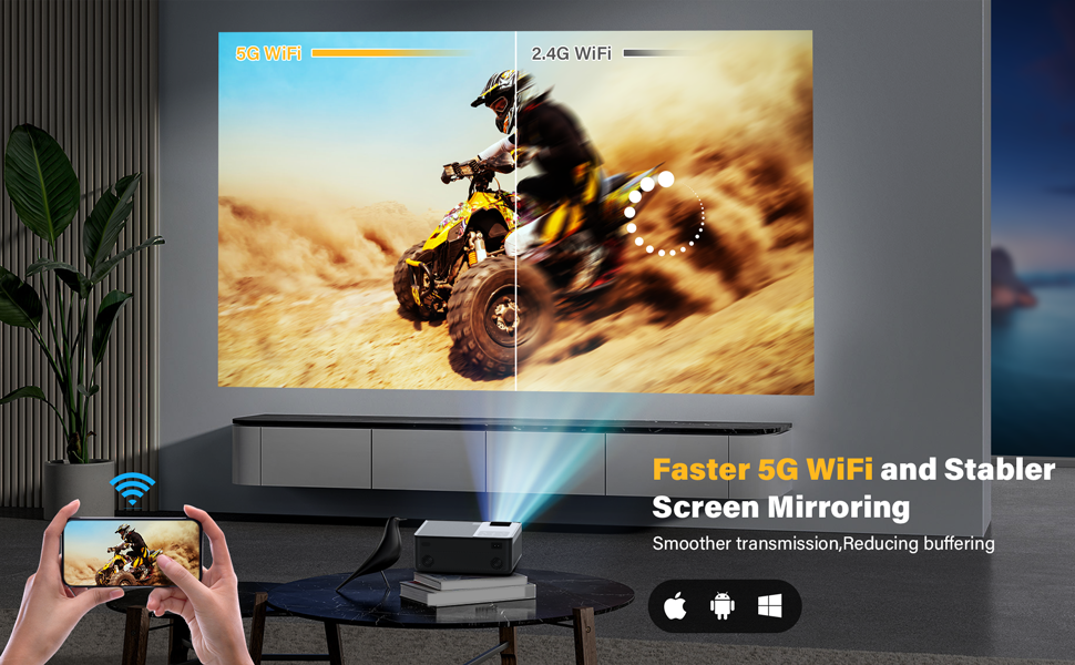1080P Projector with 5G WiFi and Bluetooth 15000Lux