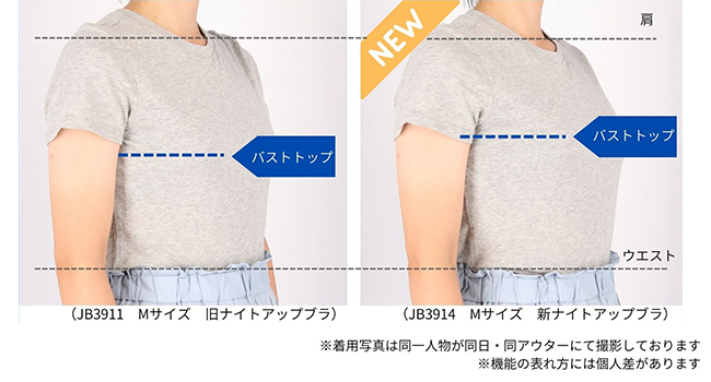 Amazon | [ウンナナクール] ノンワイヤーブラ パッド付きナイト