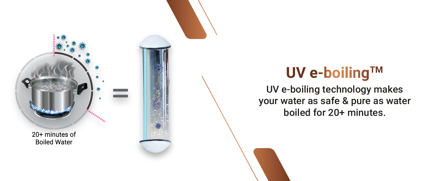 Aquaguard,water purifier,ro,uv,eureka,marvel nxt