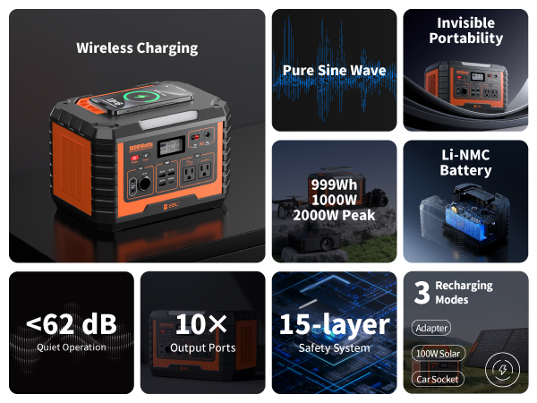 Amazon.com : EBL Portable Power Station 1000W, 999Wh Solar
