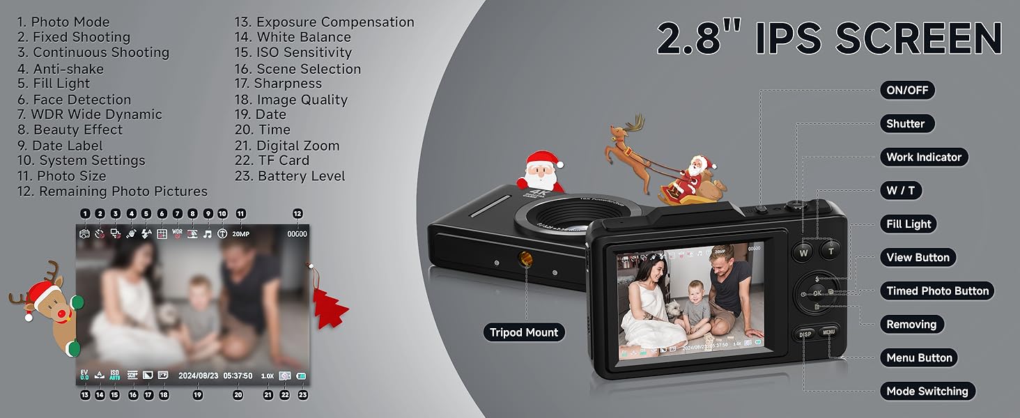 2.8inch IPS Screen