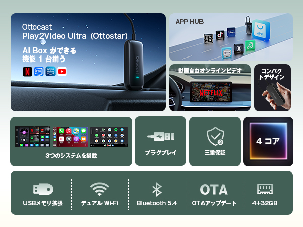 【新品未開封】オットキャスト Ottocast Play2Video Ultra Amazon.co.jp: 【公式】オットキャスト OttoStar OTTOCAST 2025