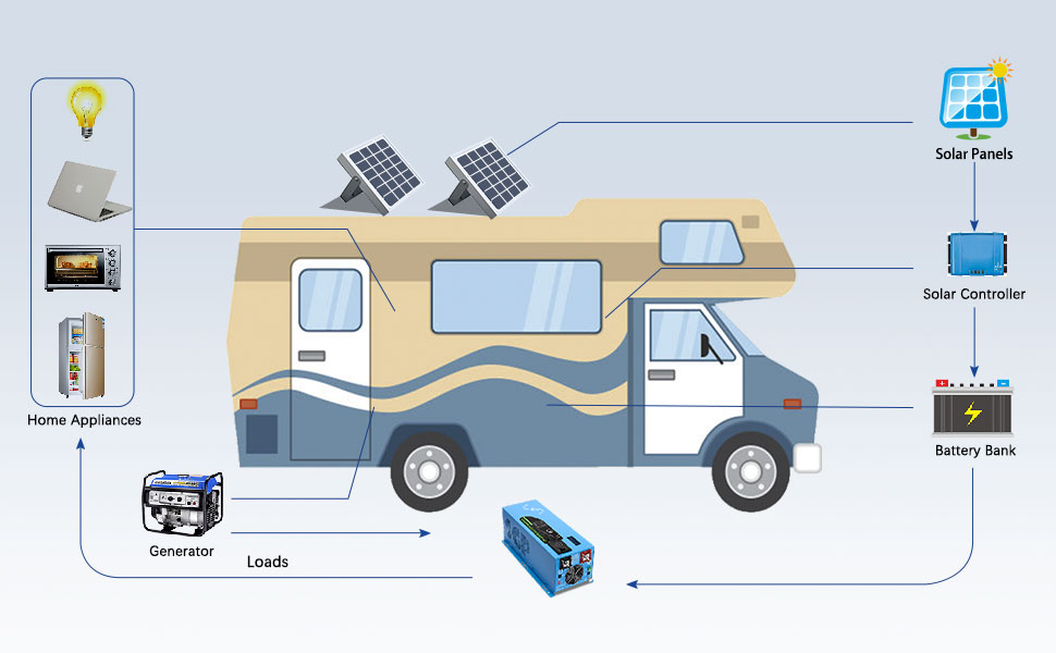 Large manufacture image 2