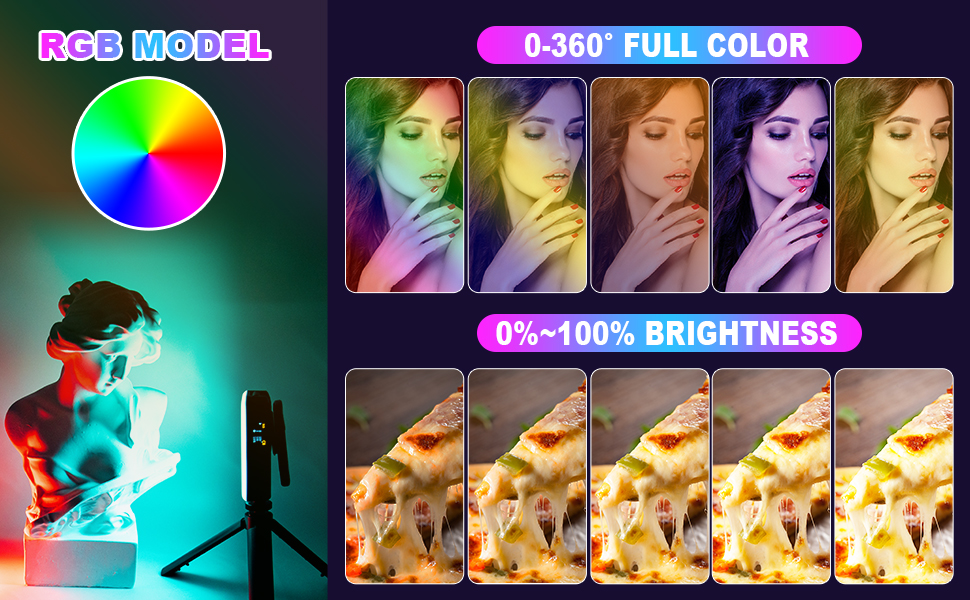 Portable Pocket RGB Photography Light Panel for Phone Computer, 359°Full Color LED