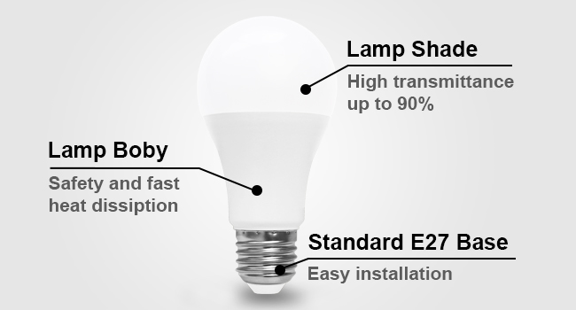 outdoor sensor light security lights outdoor lights wall outdoor lights with sensor porch light