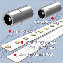 Photography-Grade Counter Light