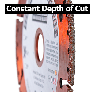 constant cutting depth metal cutting blade