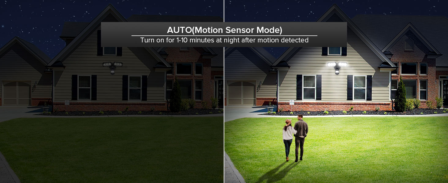 Auto Mode