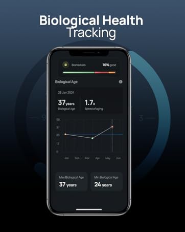 Biological Age tracking