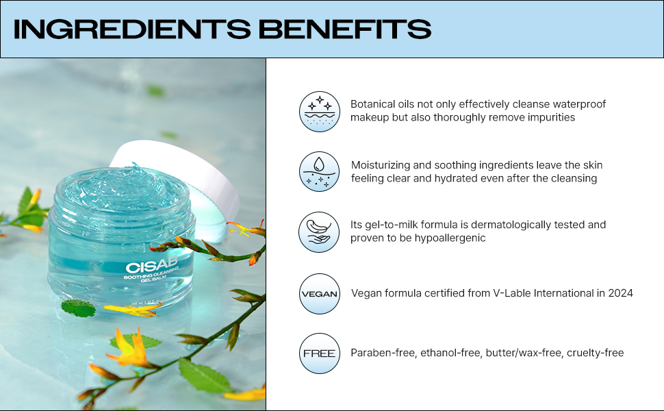 Ingredients Benefits