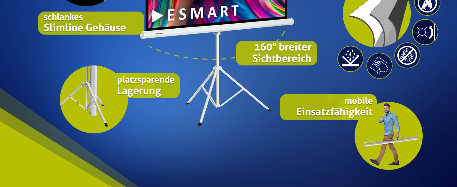 Produkt mit Features