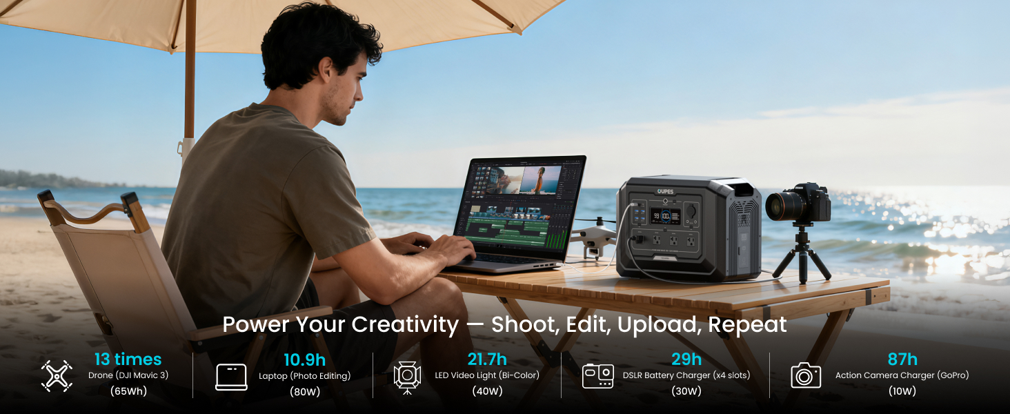 POWER YOUR CREATIVITY