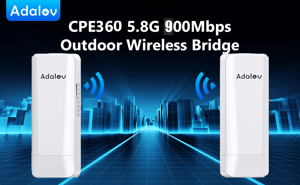 Point to Point 900Mbps Wireless Bridge 5.8 High Speed WiFi