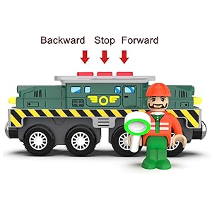 Brio train accessories