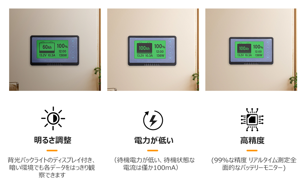 バッテリーモニター