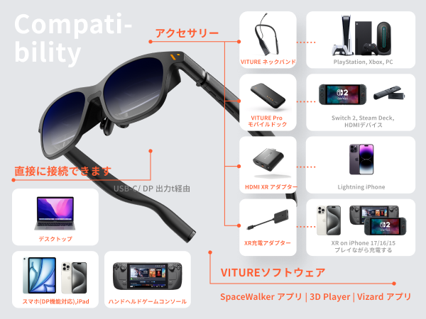 Amazon | VITURE Pro ARグラス スマートグラス 135型大画面