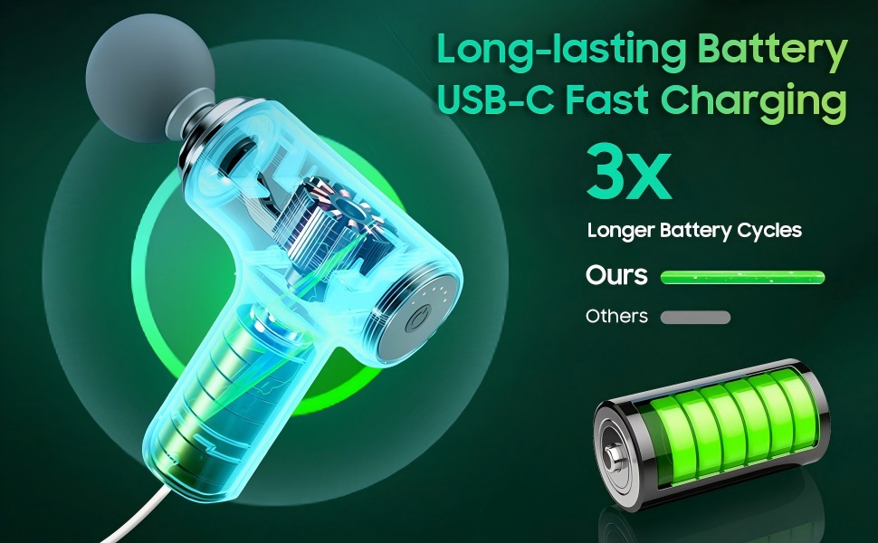 massage gun quiet massage gun with heat massage-gun message gun